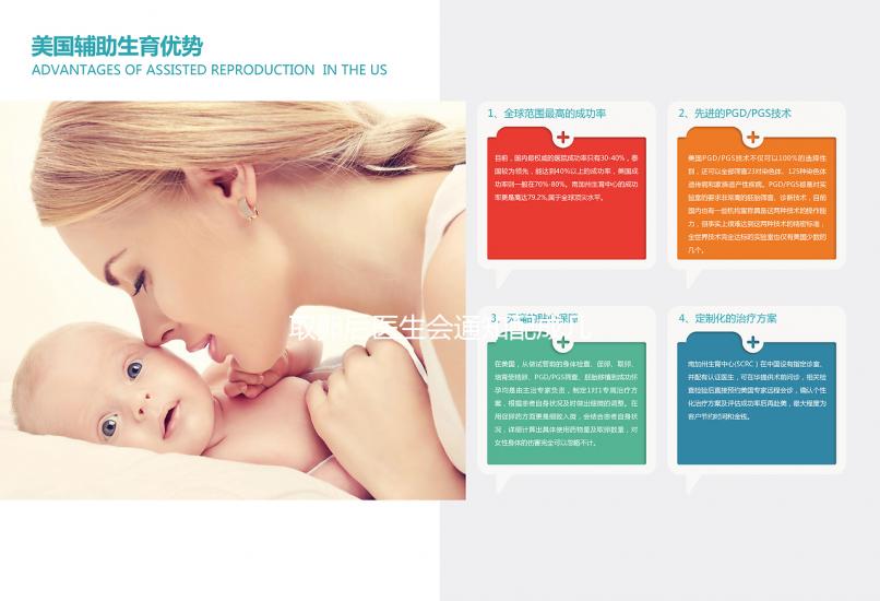 取卵后醫生會通知配成幾個胚胎，受精情況也能了解