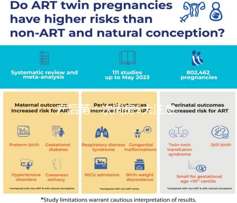 產后第一次同房5大注意事項需牢記，避免造成二次傷害