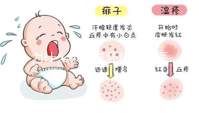 為什么不能鮮胚移植?醫(yī)生沒有細(xì)說的答案全在這里