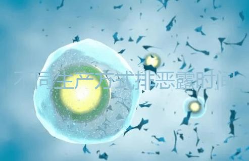 不同生產方式排惡露時間有區別,來看看你屬于哪種