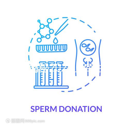 一文揭秘2024上海生育險異地能否報銷，按照流程可領(lǐng)...