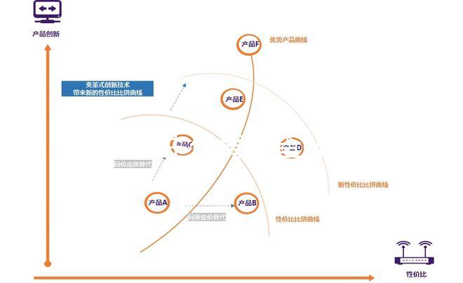 上海優生優育檢查好的醫院速覽,選對機構能享受免費政策