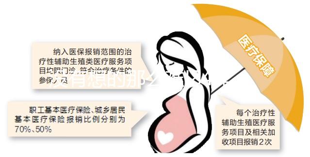 沒有想的那么難!84年腺肌癥做試管嬰兒成功經(jīng)驗(yàn)分享