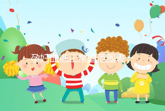 孕婦血糖正常值范圍表一覽,超過(guò)這個(gè)數(shù)或是妊娠期糖尿病