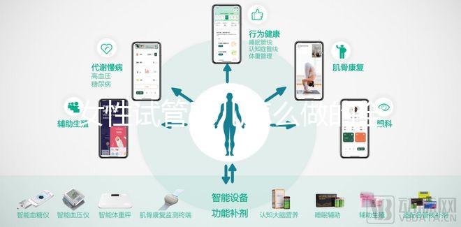 女性試管嬰兒怎么做的全過程(女性試管嬰兒怎么做的全過程手術(shù))