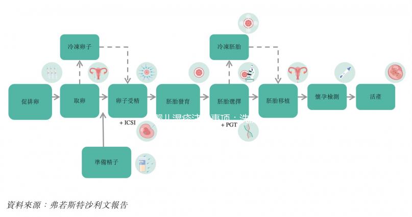 嬰兒濕疹注意事項:洗澡溫度、曬太陽、日常飲食都要重視