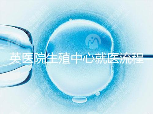 英醫院生殖中心就醫流程:做試管嬰兒只需7步