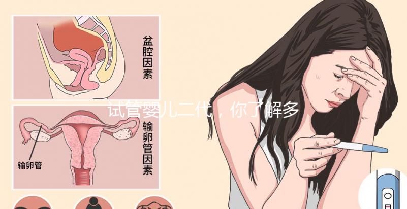 試管嬰兒二代,你了解多少?