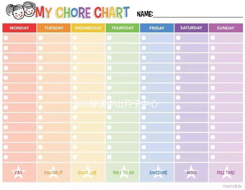60s解讀中山月子中心一個月多少錢，前三大精密設備